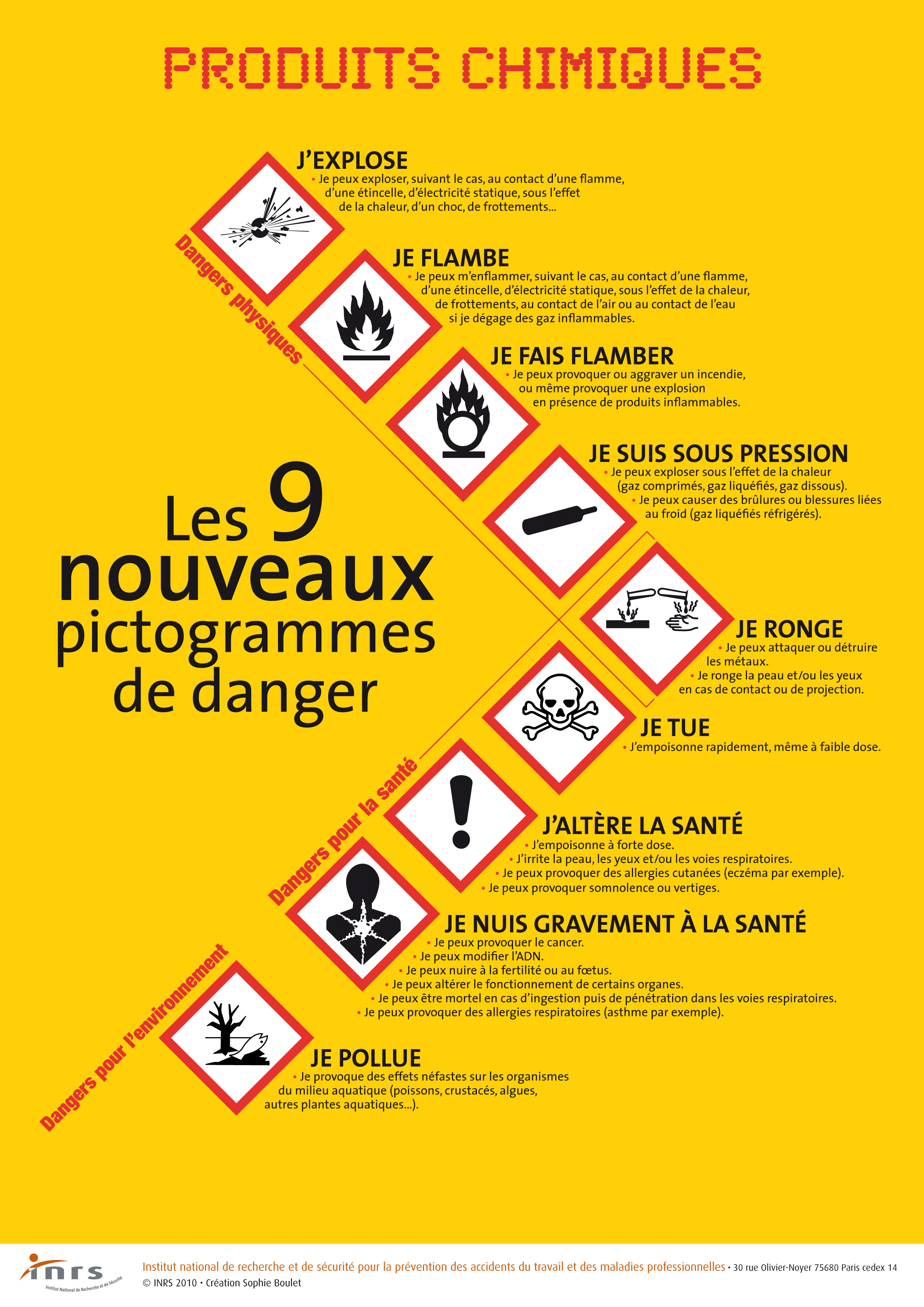 Liste Des Pictogrammes De Danger - Image to u
